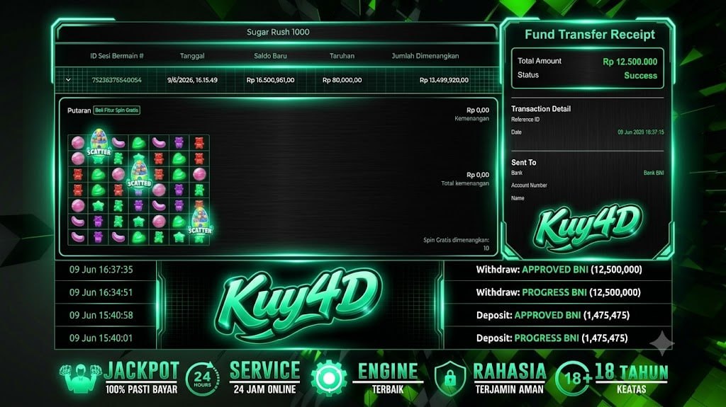 KUY4D ✈️ Link Alternatif Situs Toto Togel Online Terpercaya Terbaru