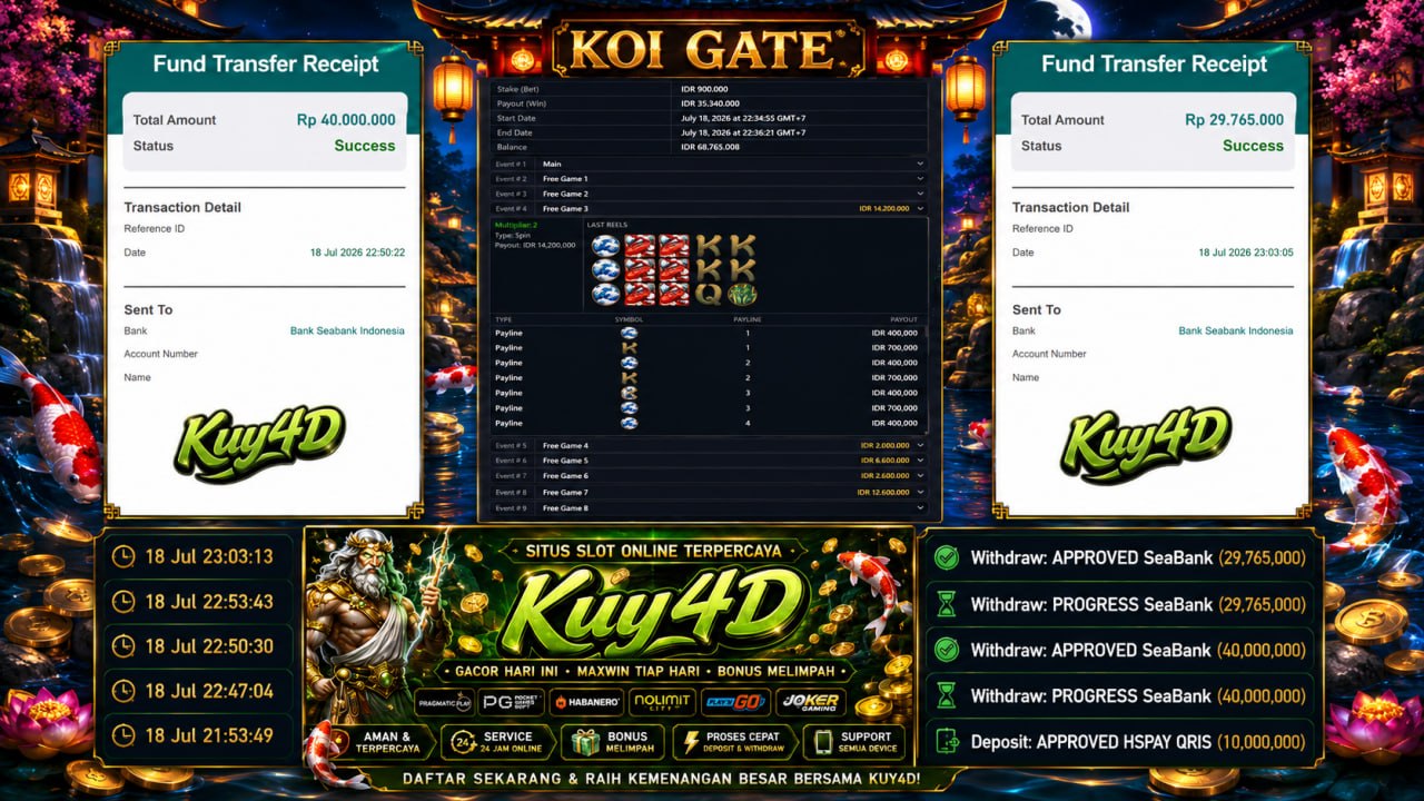 🔥 SELAMAT KEPADA MEMBER KUY4D 🔥
DEPOSIT : RP 10.000.000
WITHDRAW : RP 69.765.000