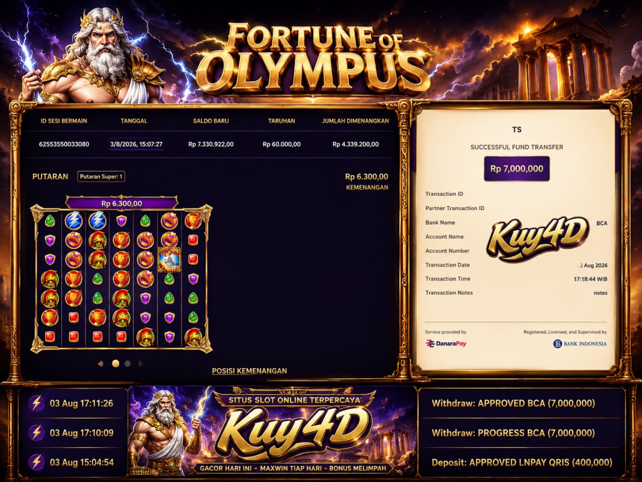 🔥 SELAMAT KEPADA MEMBER KUY4D 🔥
DEPOSIT : RP 400.000
WITHDRAW : RP 7.000.000
LIN